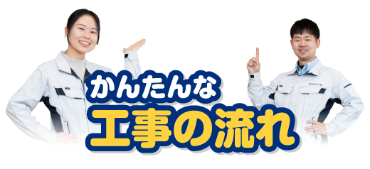 標準工事の内訳と工事の流れ