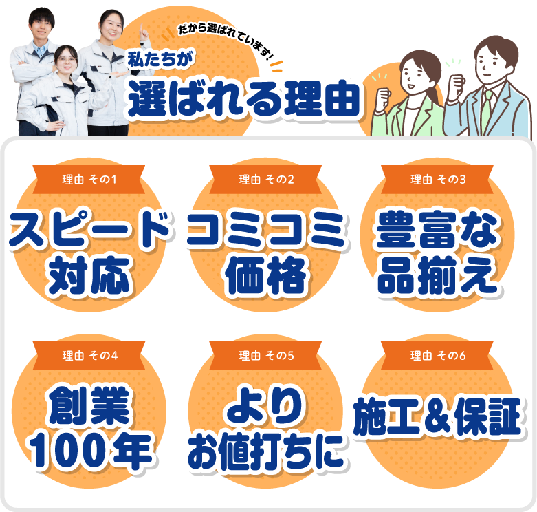 選ばれる理由/スマホ